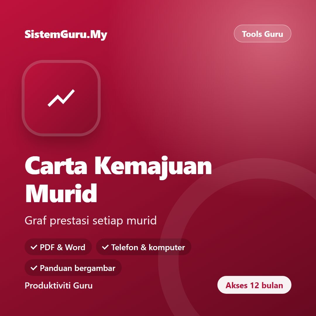 Carta Kemajuan Murid