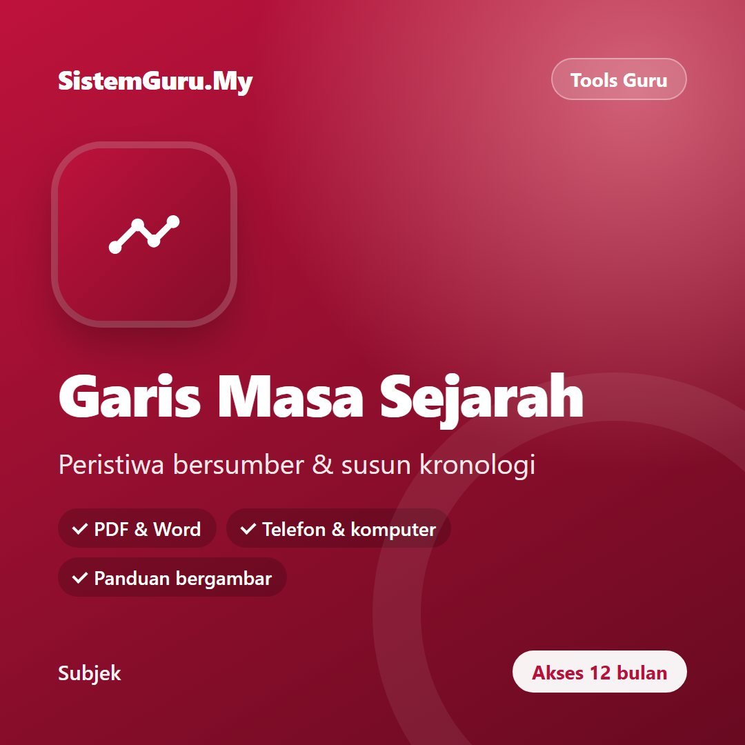 Garis Masa Sejarah