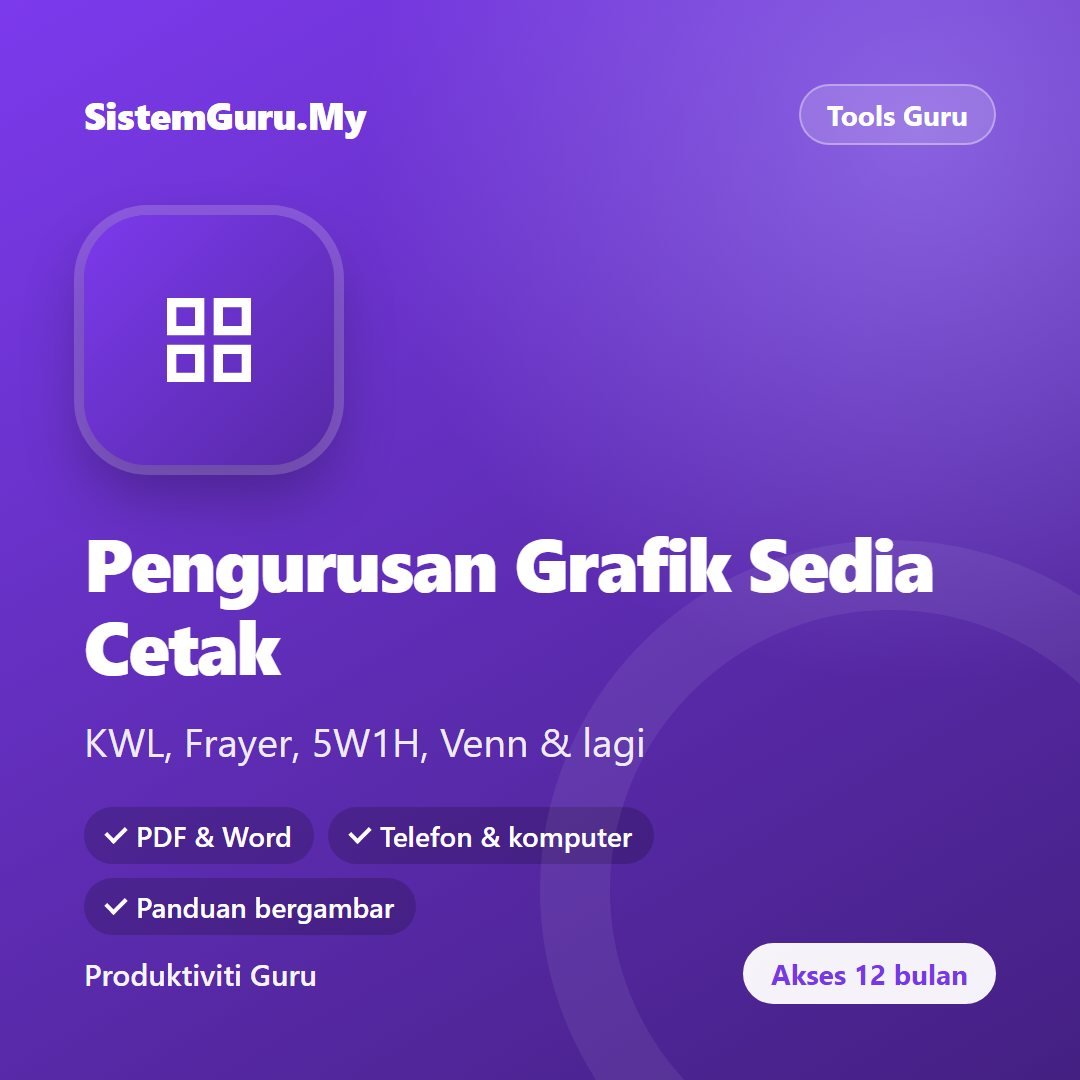 Pengurusan Grafik Sedia Cetak