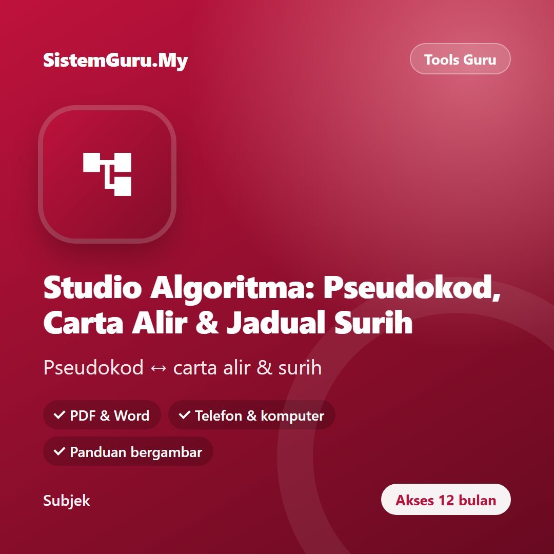 Studio Algoritma: Pseudokod, Carta Alir & Jadual Surih