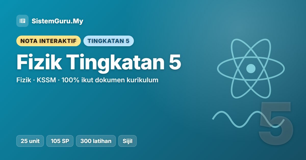 Nota Interaktif Fizik Tingkatan 5