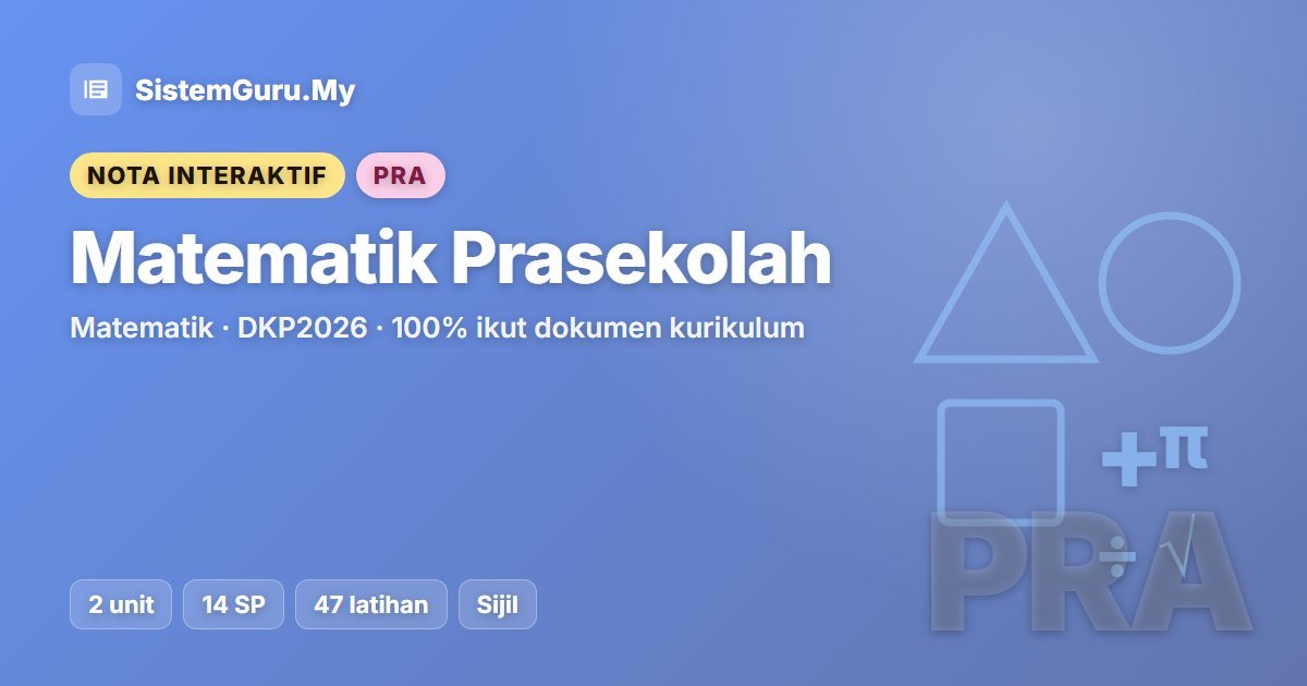 Nota Interaktif Matematik Prasekolah