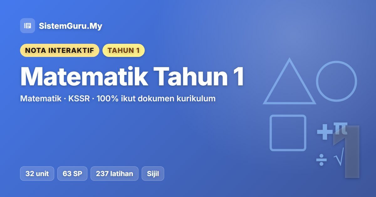 Nota Interaktif Matematik Tahun 1