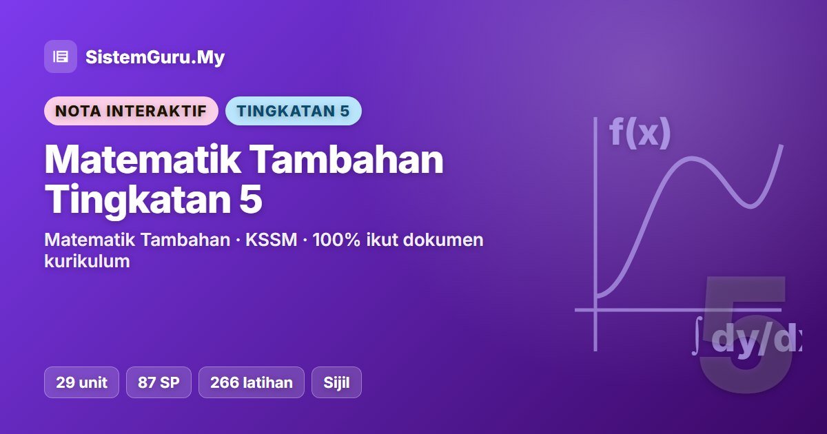 Nota Interaktif Matematik Tambahan Tingkatan 5
