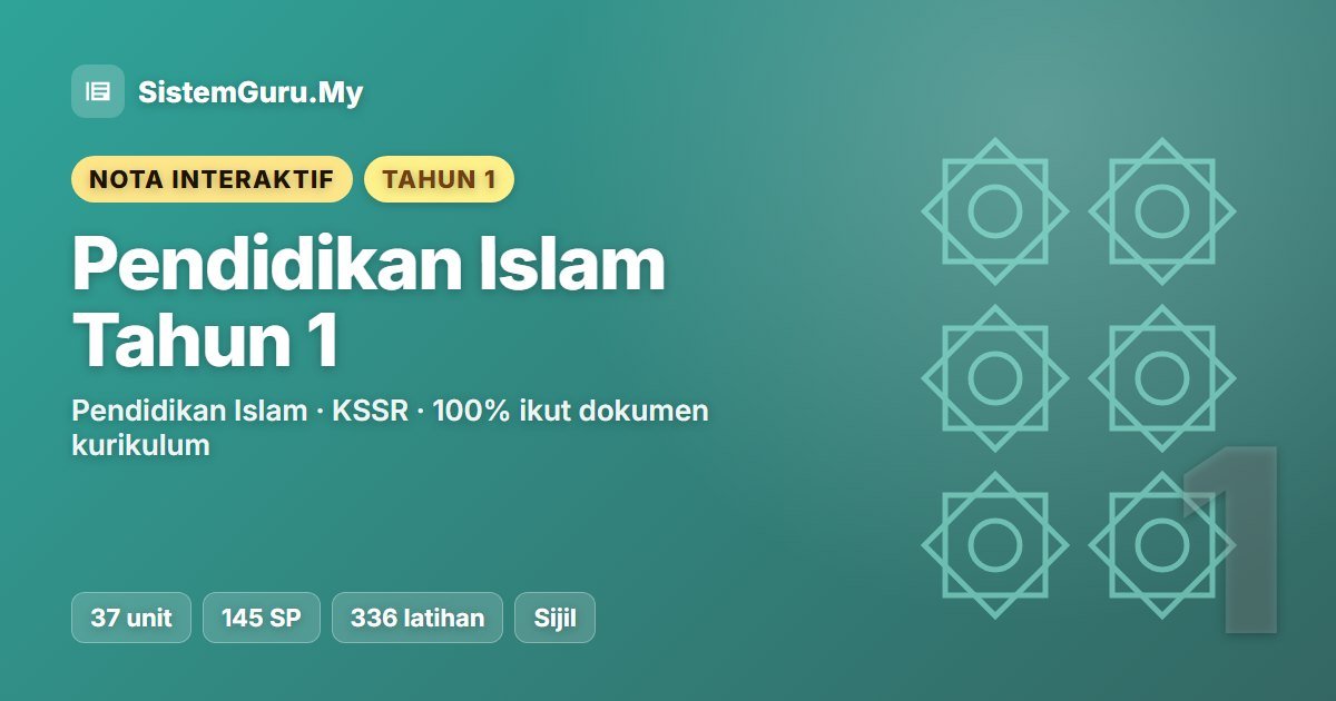 Nota Interaktif Pendidikan Islam Tahun 1