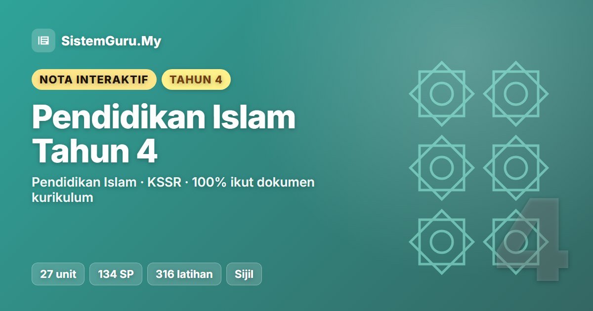 Nota Interaktif Pendidikan Islam Tahun 4