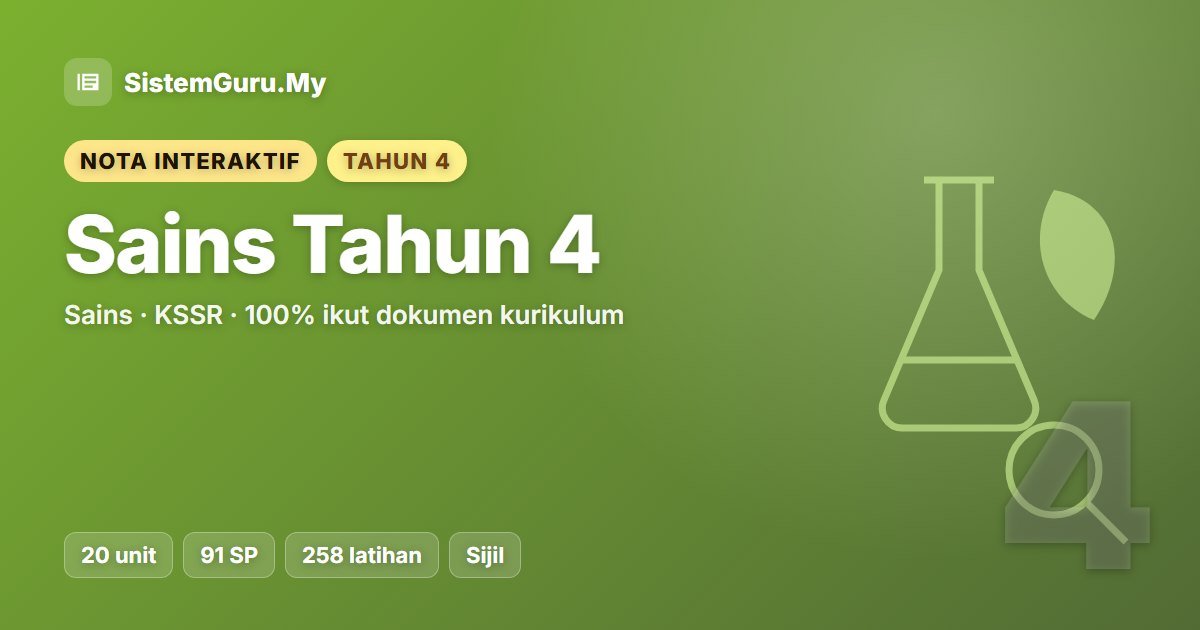 Nota Interaktif Sains Tahun 4