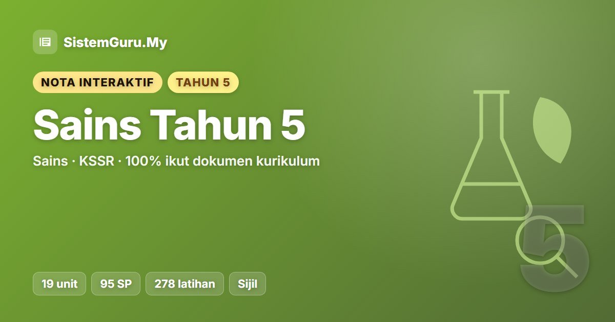Nota Interaktif Sains Tahun 5