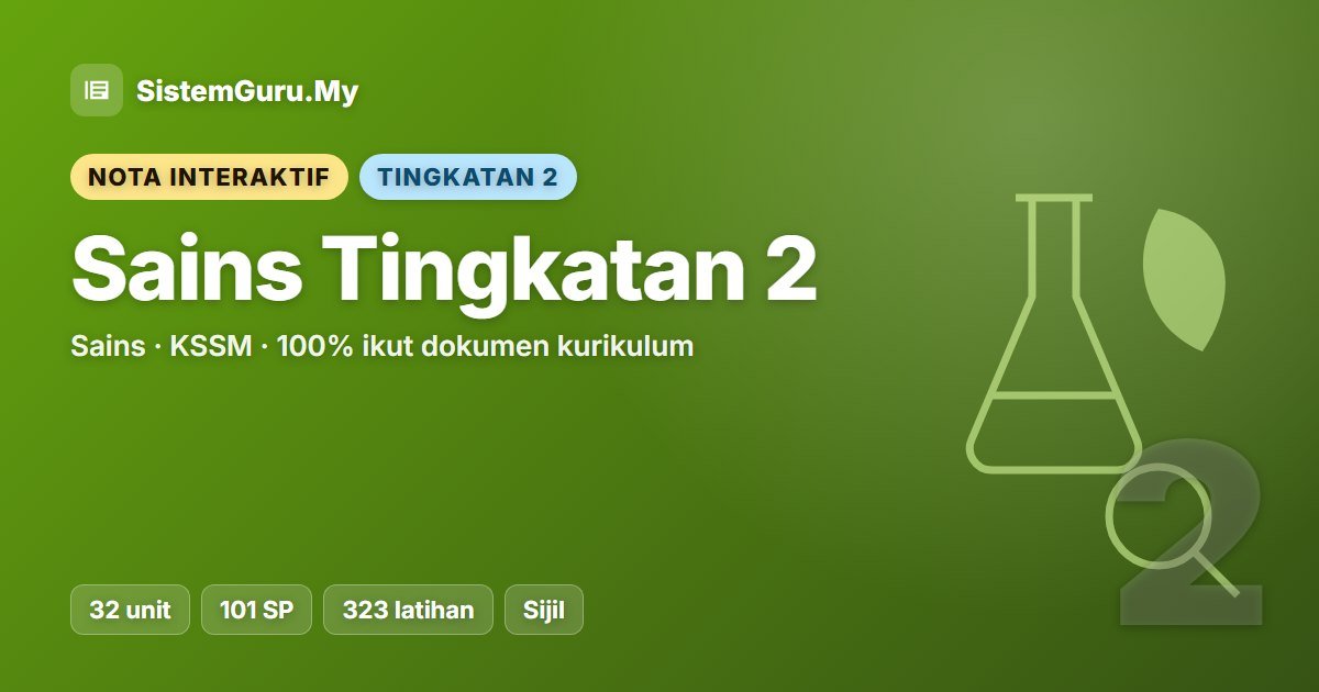 Nota Interaktif Sains Tingkatan 2
