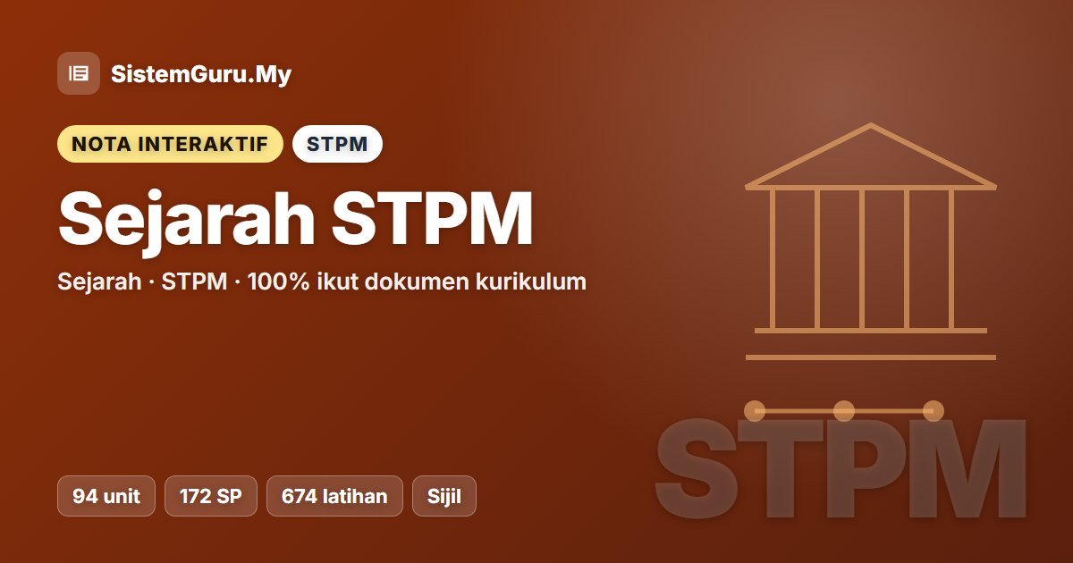 Nota Interaktif Sejarah STPM