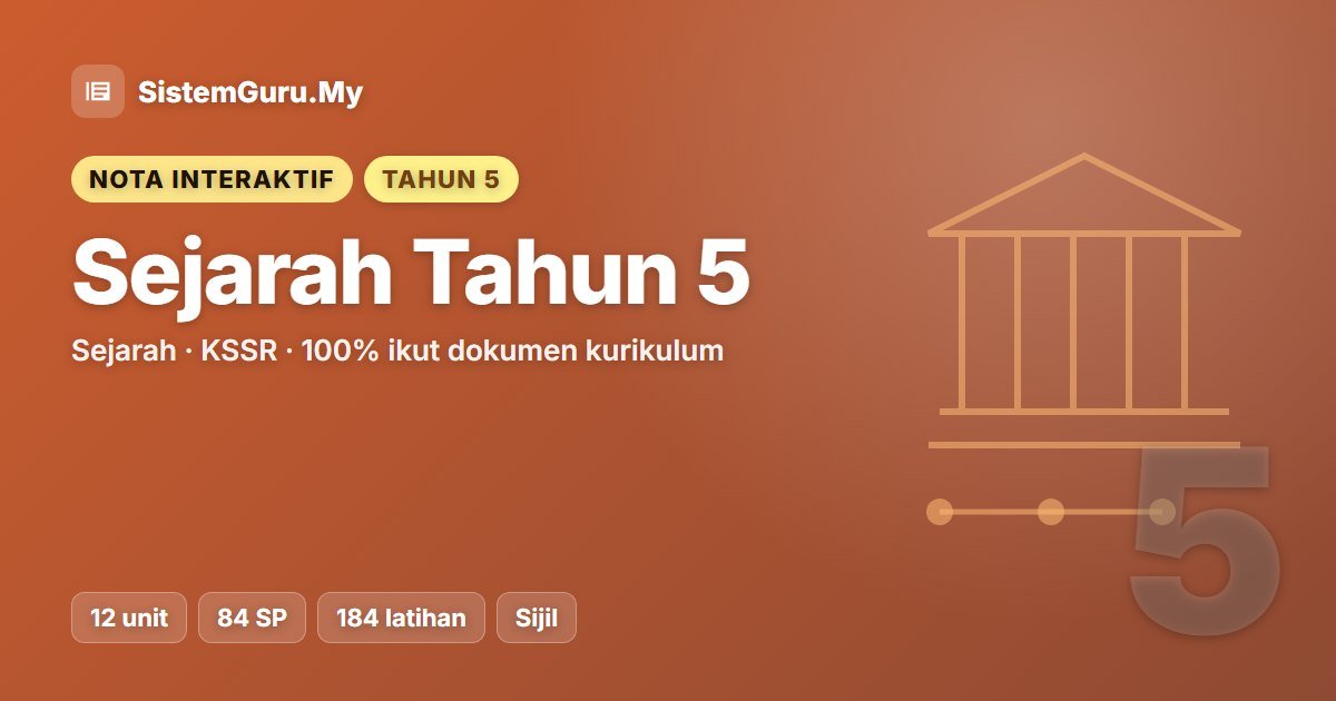 Nota Interaktif Sejarah Tahun 5