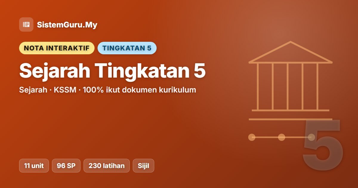 Nota Interaktif Sejarah Tingkatan 5