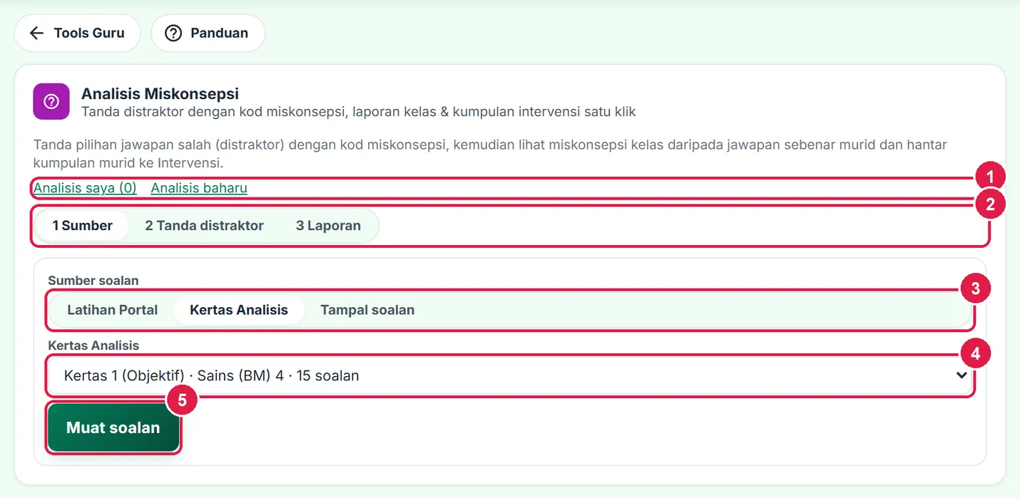 Analisis Miskonsepsi — gambar 2