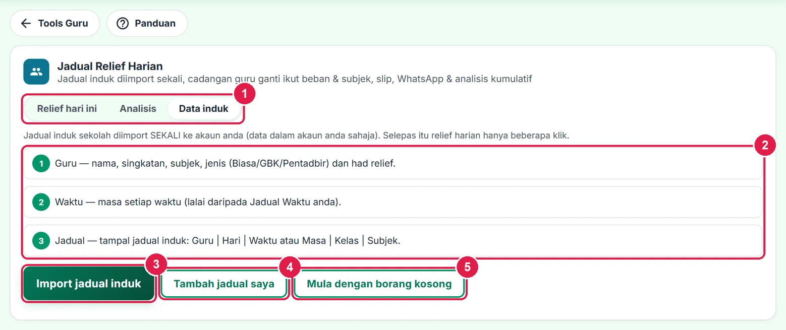 Jadual Relief Harian — gambar 2