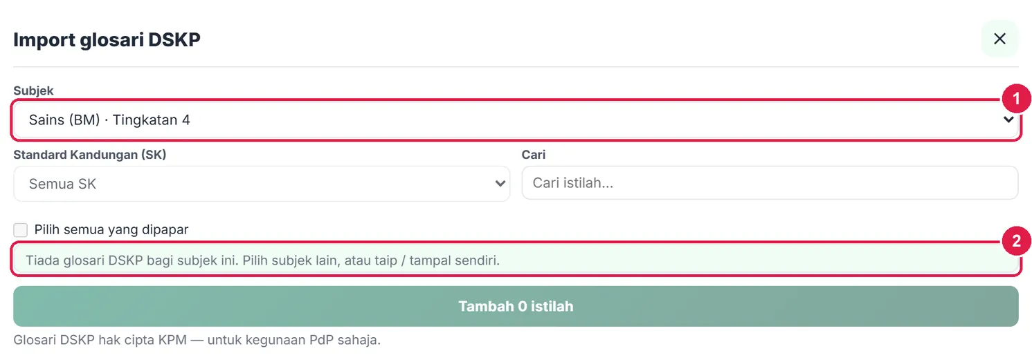 Kad Istilah, Tokoh & Mufradat — gambar 2
