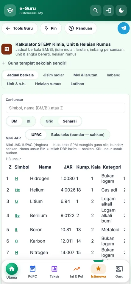 Pakej STEM (14 tools) dalam telefon