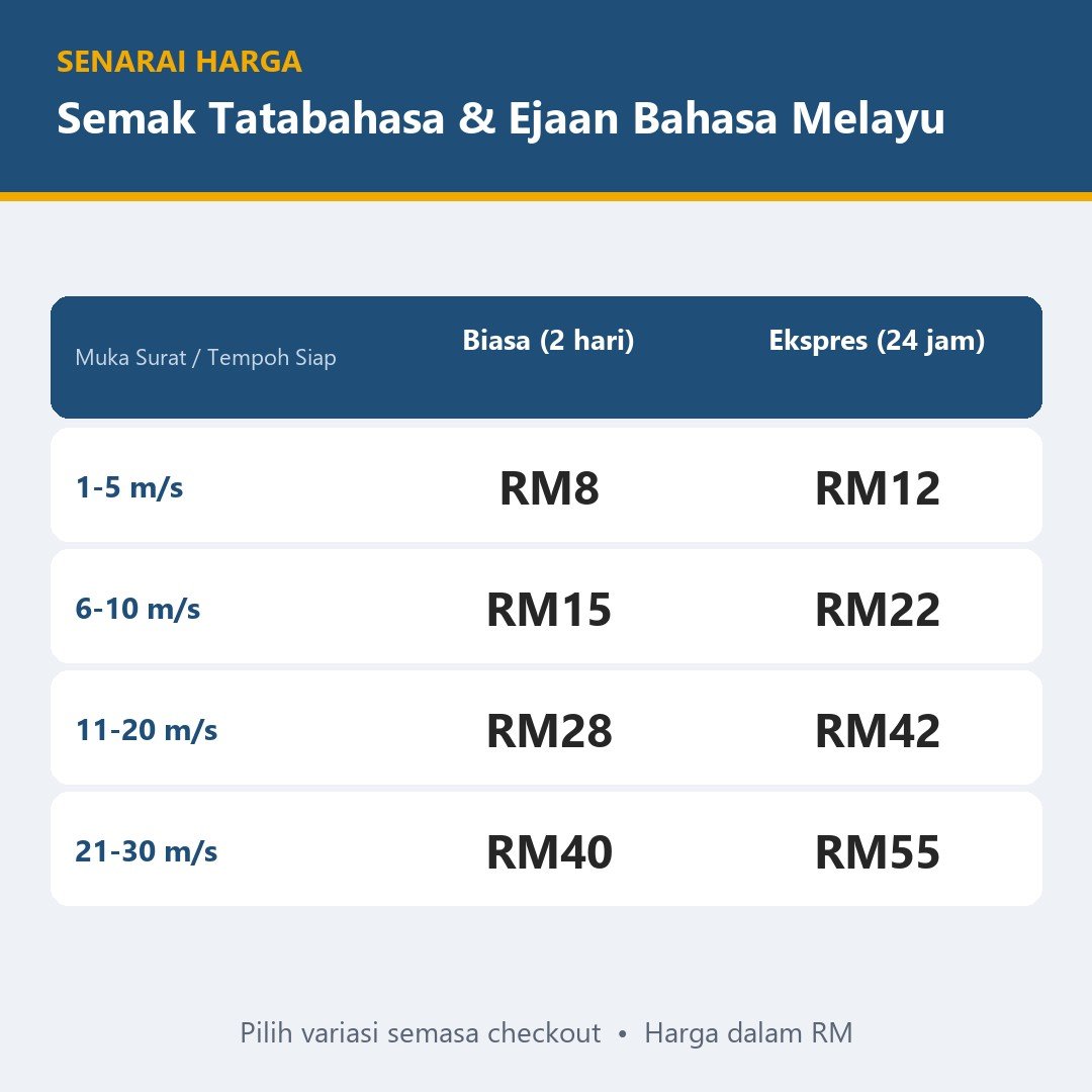 Semak Tatabahasa Bahasa Melayu & Semak Ejaan DBP — gambar 3