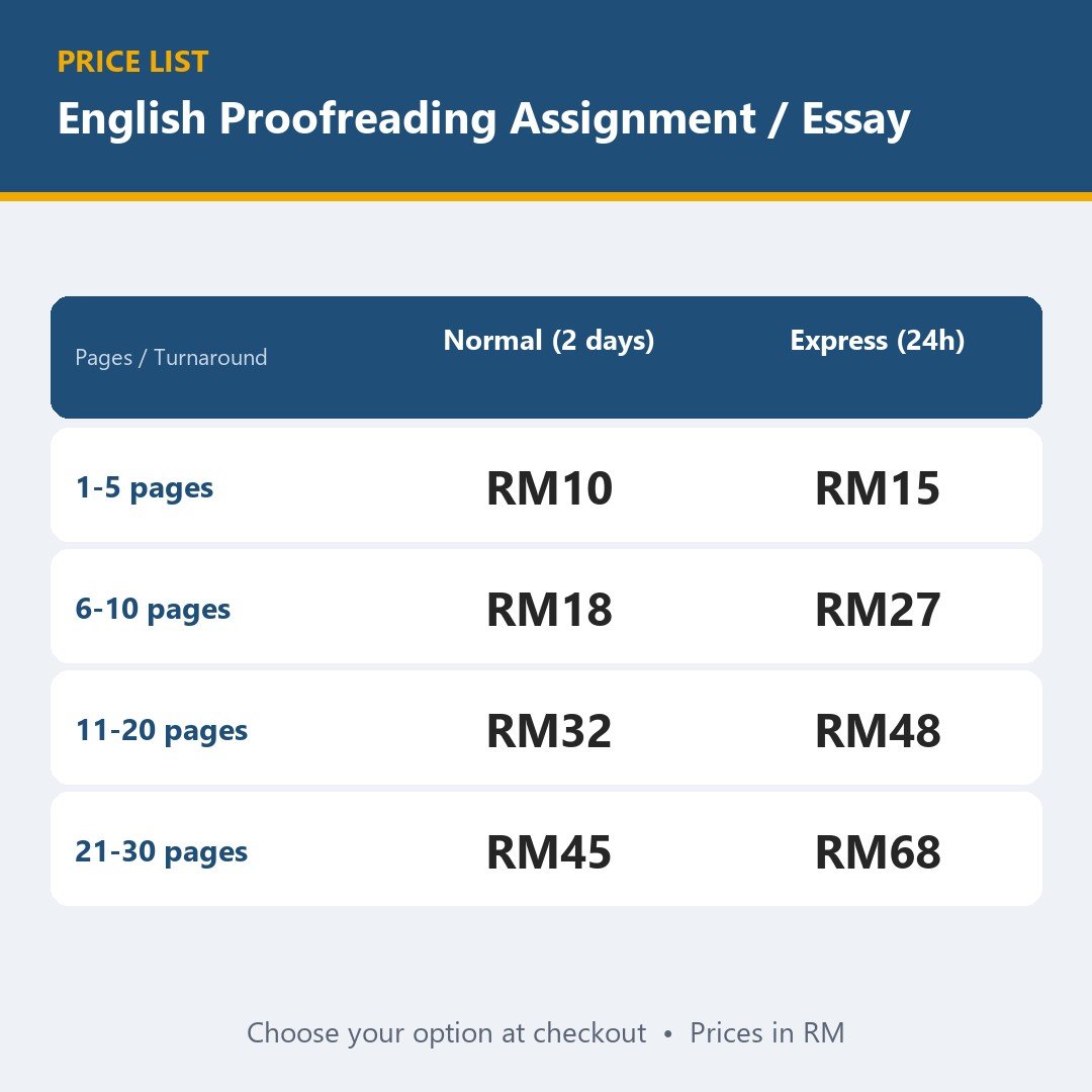 Proofreading Service Malaysia — gambar 3