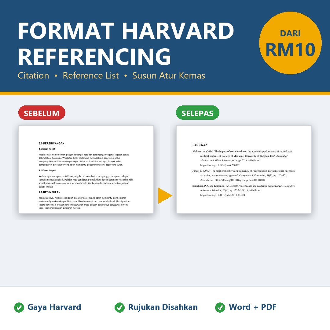 Harvard Referencing Format | Format Harvard Style Assignment | Harvard Citation & Reference List | Word