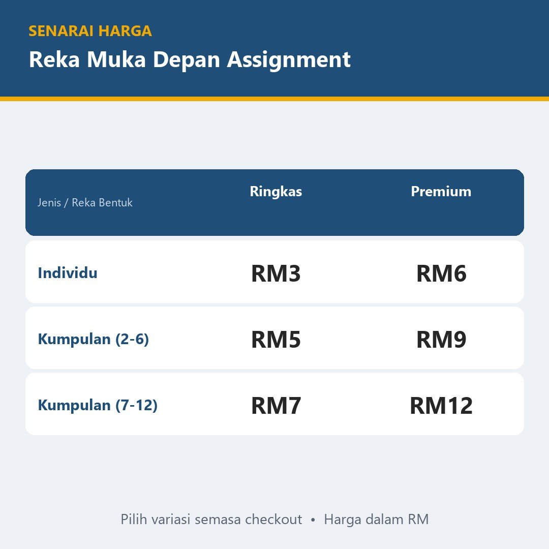Front Page Assignment / Muka Depan Assignment — gambar 3