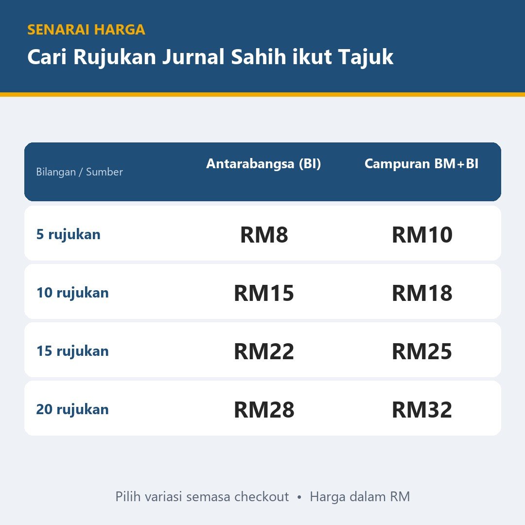 Cari Rujukan Assignment & Journal Article Sahih — gambar 3