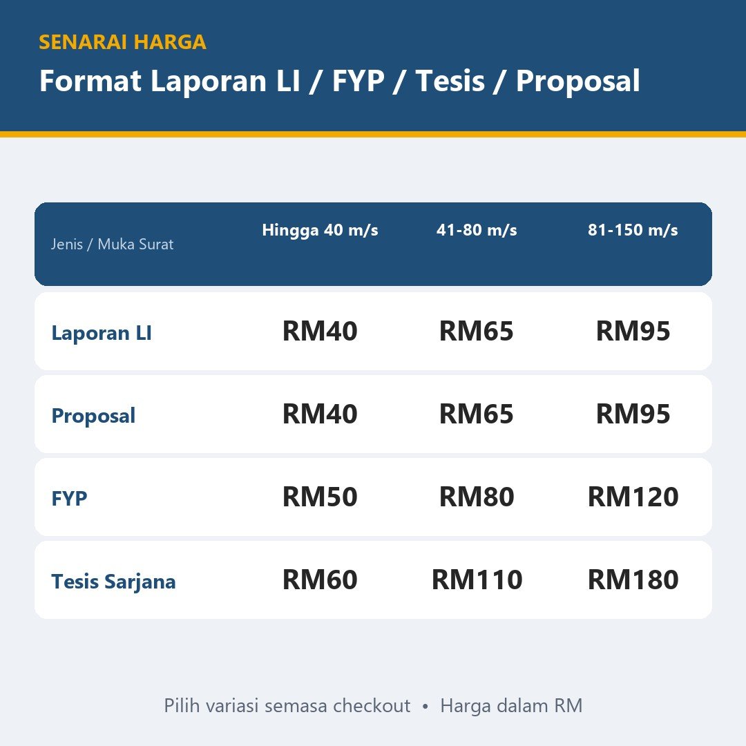 Format Laporan Latihan Industri (LI), Format FYP & Format Tesis — gambar 3