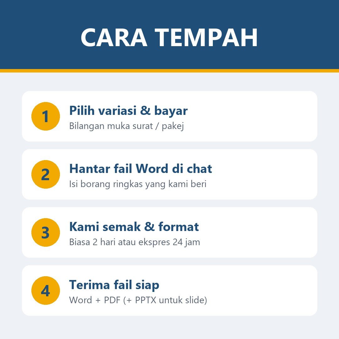 Format Laporan Latihan Industri (LI), Format FYP & Format Tesis — gambar 4