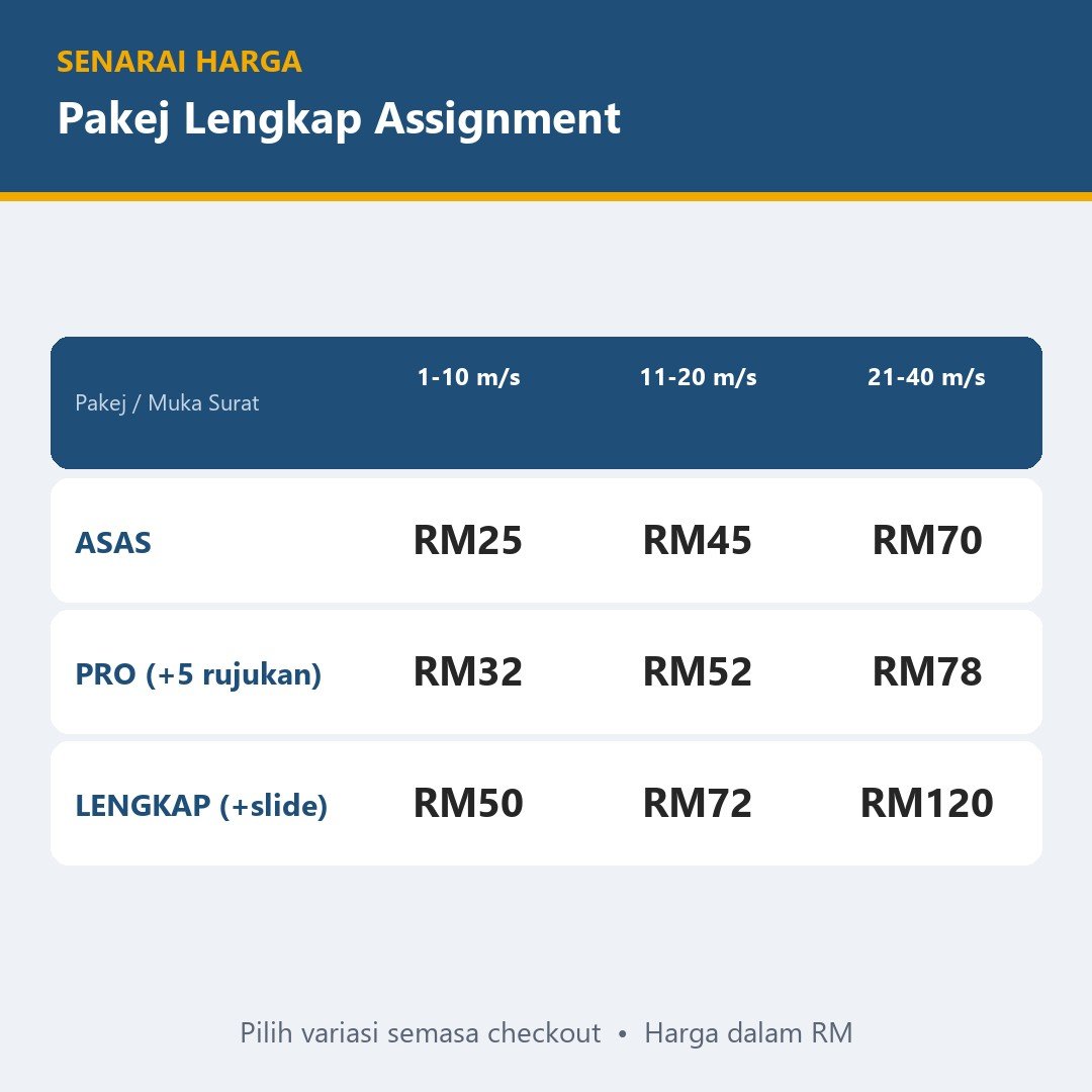 Format Assignment Yang Betul — gambar 3