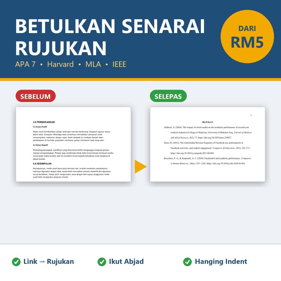 Senarai Rujukan Format APA 7 / Harvard / IEEE | Betulkan Reference List & Bibliografi Assignment