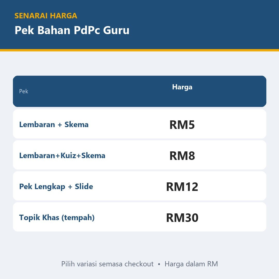 Bahan Bantu Mengajar Sains Sekolah Rendah — gambar 3