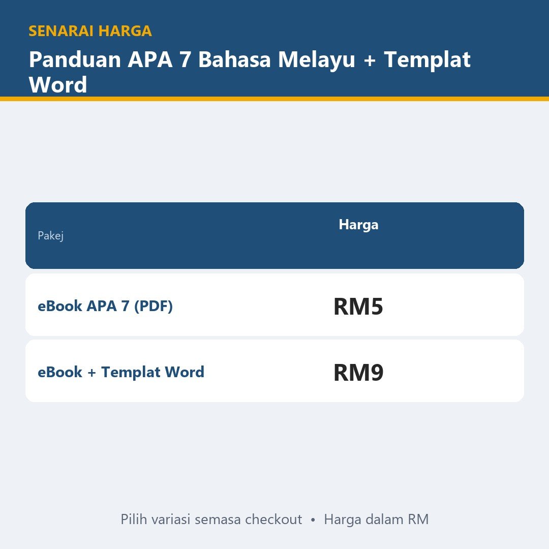 Panduan APA Style Edisi 7 PDF Bahasa Melayu + Template APA 7th Edition Word — gambar 3