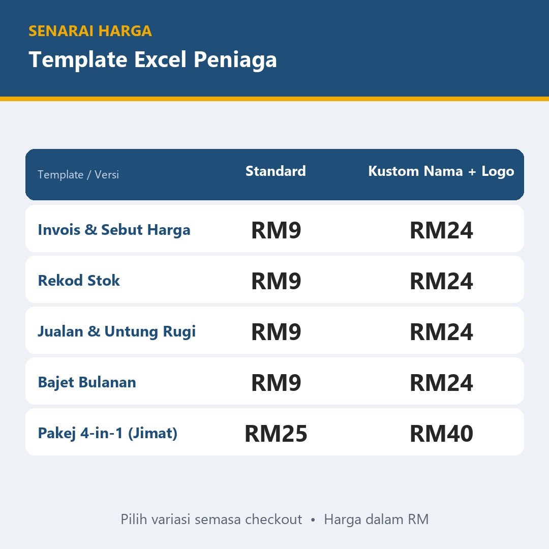 Template Excel Jualan, Rekod Stok, Invois & Belanja Bulanan — gambar 3