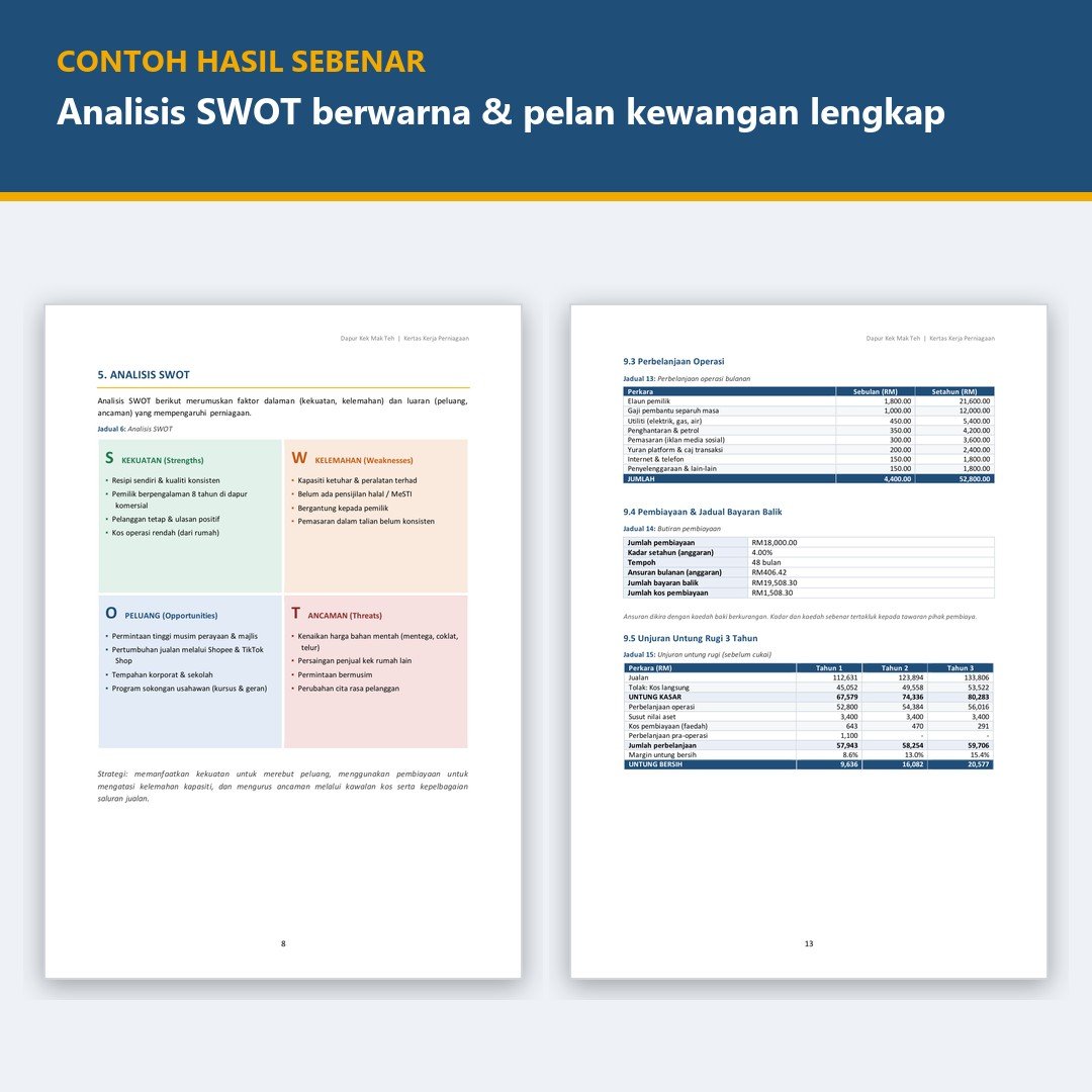 Kertas Kerja Perniagaan & Rancangan Perniagaan — gambar 2