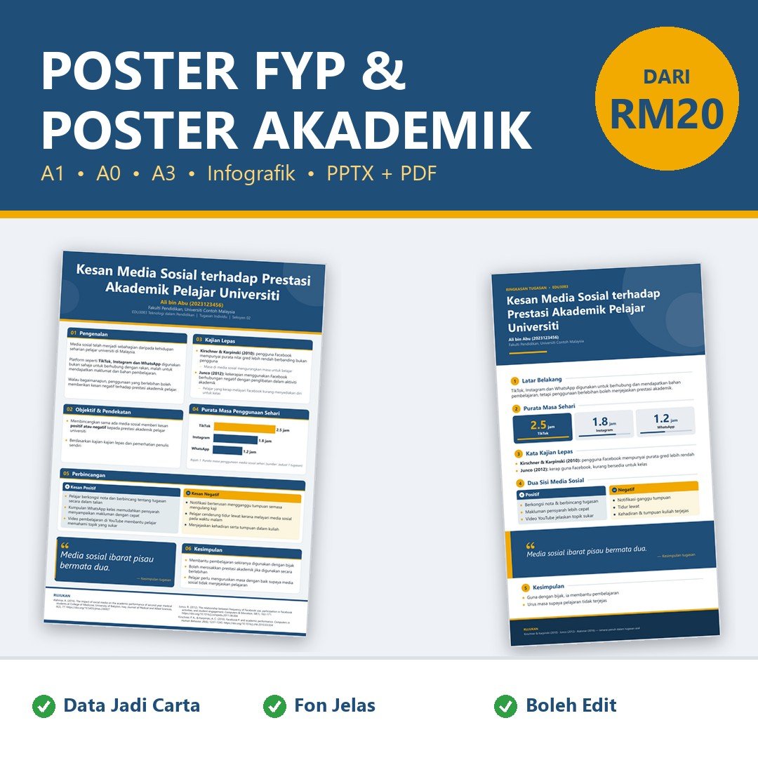 Poster Pembentangan FYP & Poster Akademik A1 A3 | Infografik Assignment | Design Poster Saintifik PPTX + PDF