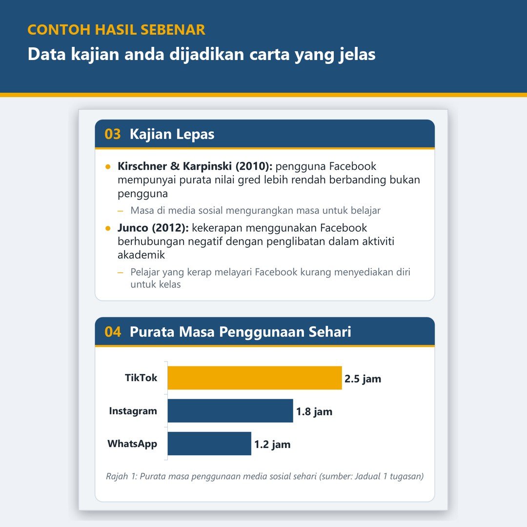 Poster Pembentangan FYP & Poster Akademik A1 A3 — gambar 2