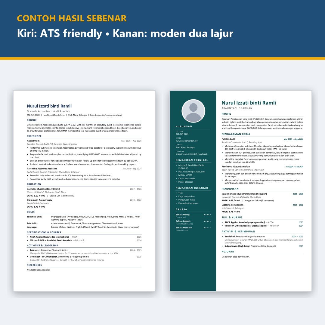 Resume Kerja ATS Friendly & Cover Letter — gambar 2