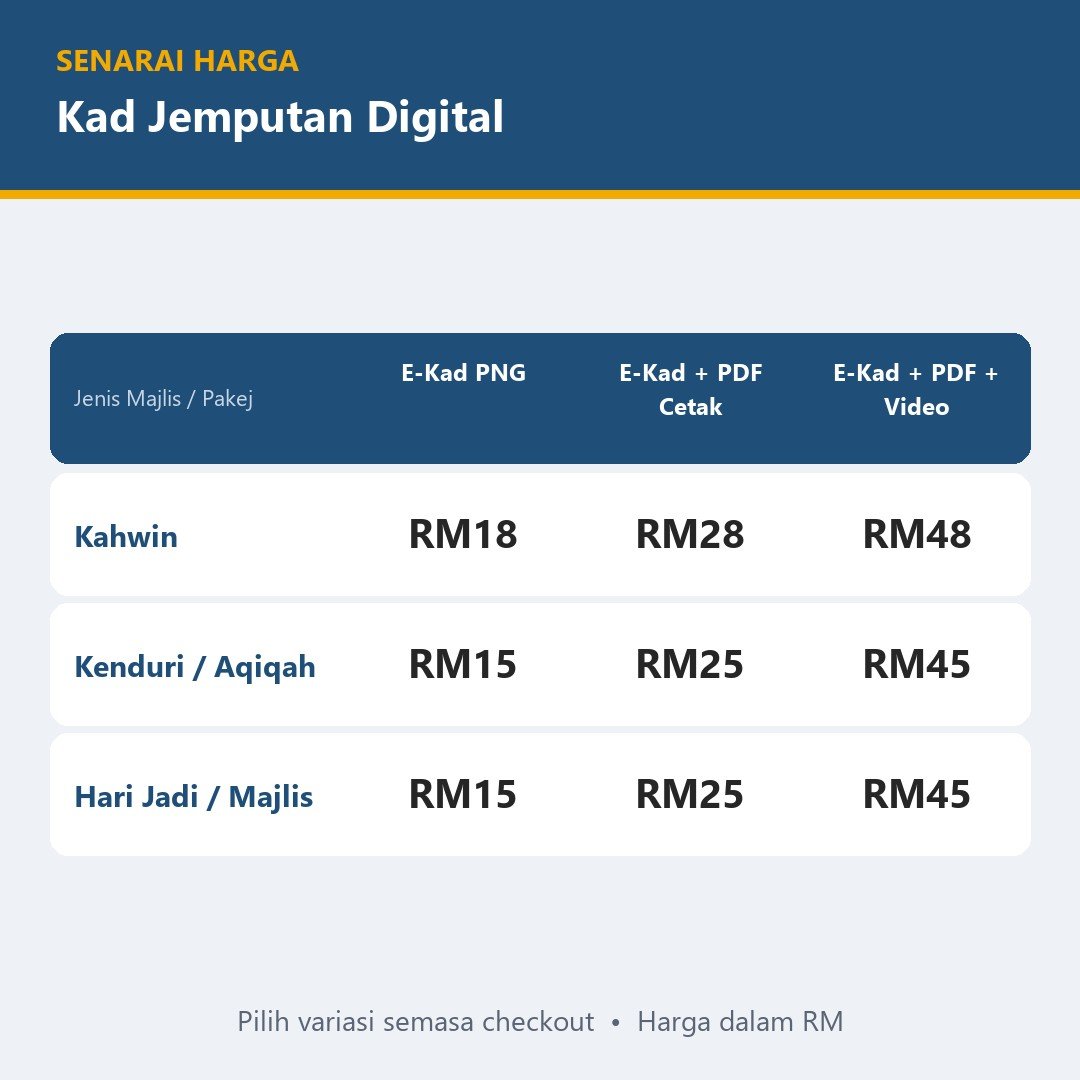Kad Jemputan Kahwin Digital & E Kad Kahwin, Jemputan Kenduri Aqiqah, Hari Jadi - PNG, Video MP4 & PDF Cetak A5 — gambar 3
