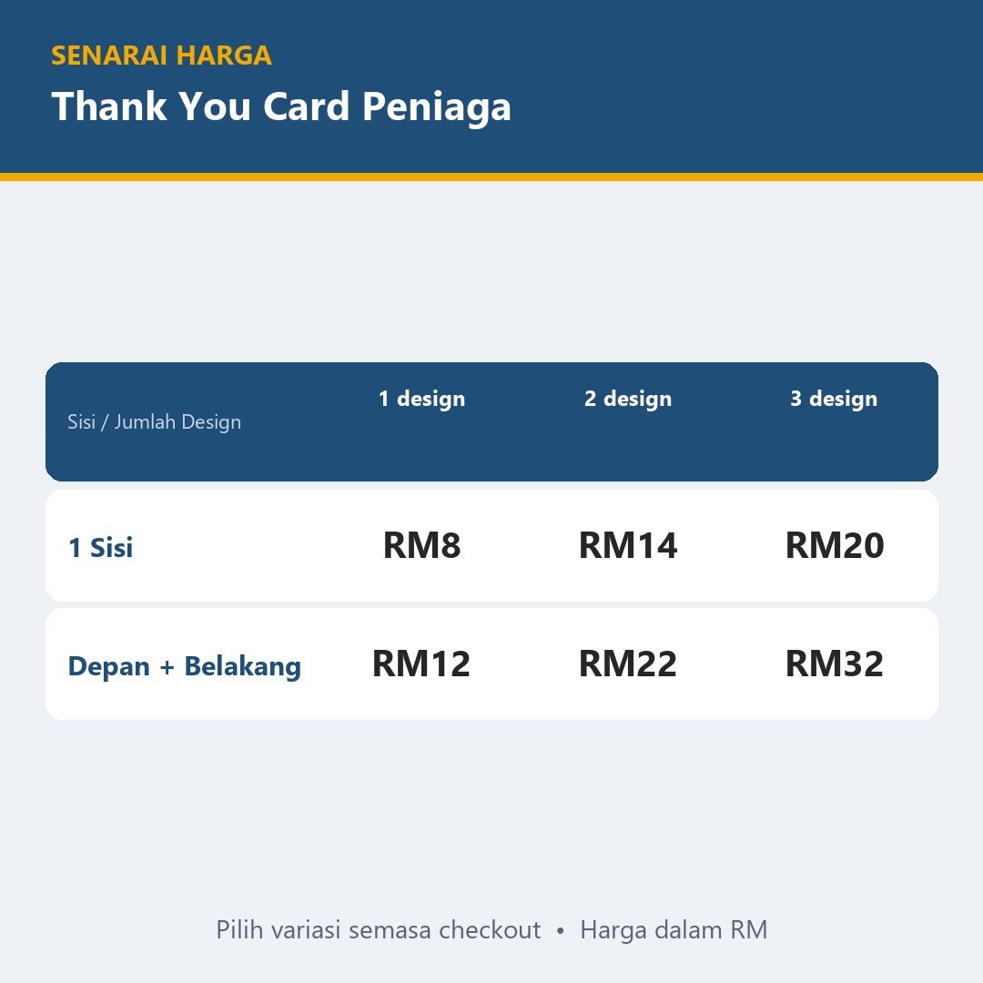 Kad Ucapan Terima Kasih kepada Pelanggan, Thank You Card Peniaga Online - Design Kad Bungkusan, PDF Sedia Cetak A4 — gambar 3