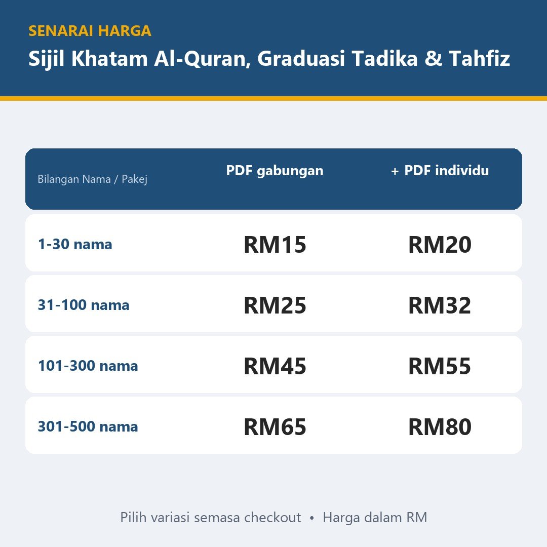 Sijil Khatam Hafazan Al Quran, Sijil Graduasi Tadika & Tahfiz - Cetak Pukal Nama Peserta, PDF Siap Cetak A4 — gambar 3