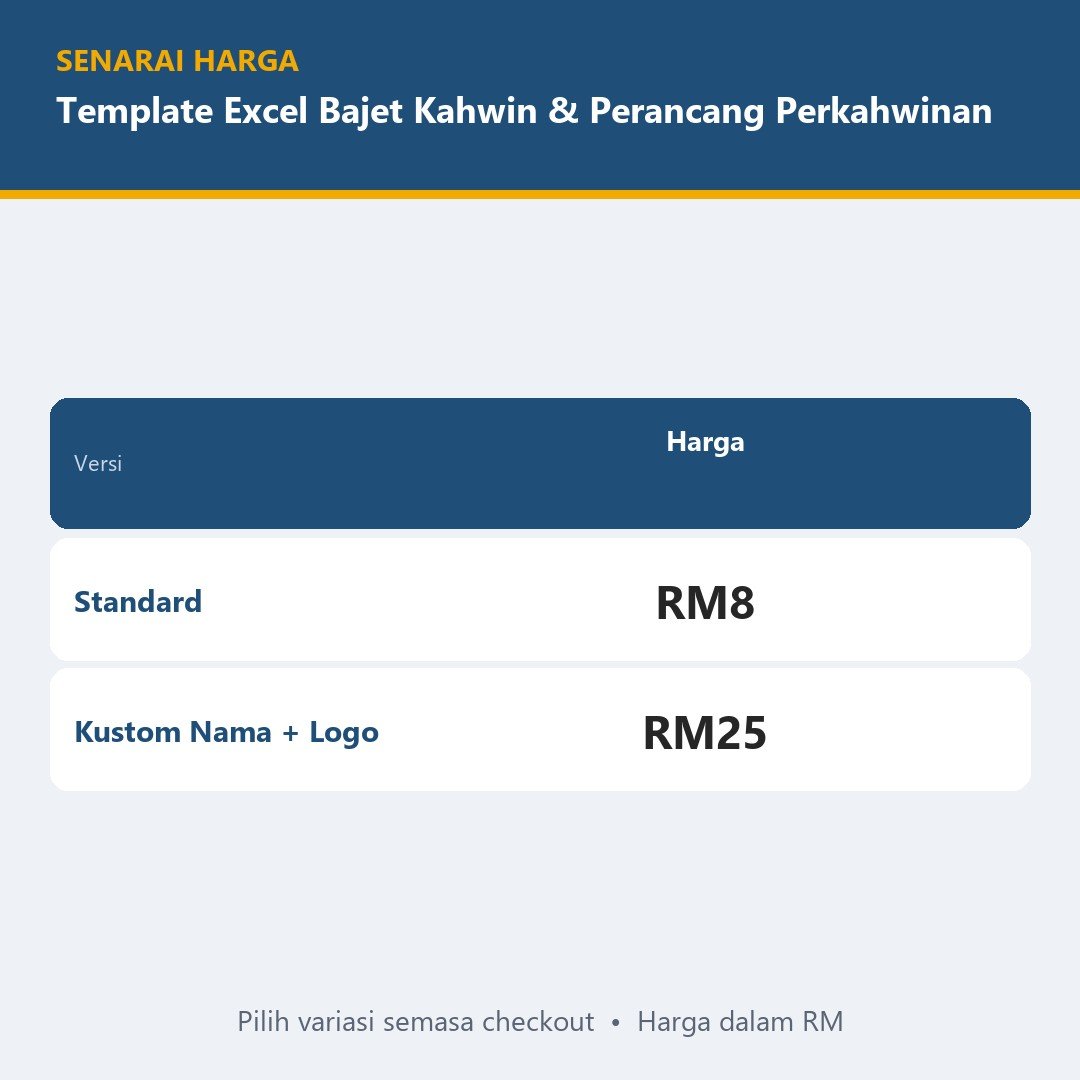 Template Bajet Kahwin Excel, Checklist Kahwin & Perancangan Perkahwinan - Senarai Tetamu RSVP, Vendor, Simpanan — gambar 3