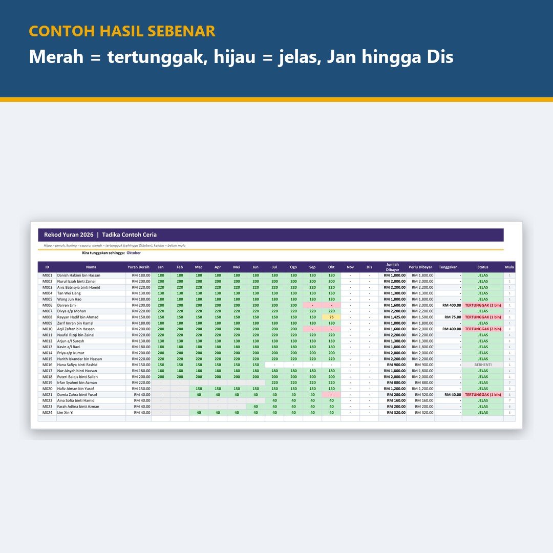Rekod Kutipan Yuran Excel, Rekod Yuran Bulanan Tadika & Tuisyen - Status Tertunggak Berwarna, Resit Bayaran Auto — gambar 2