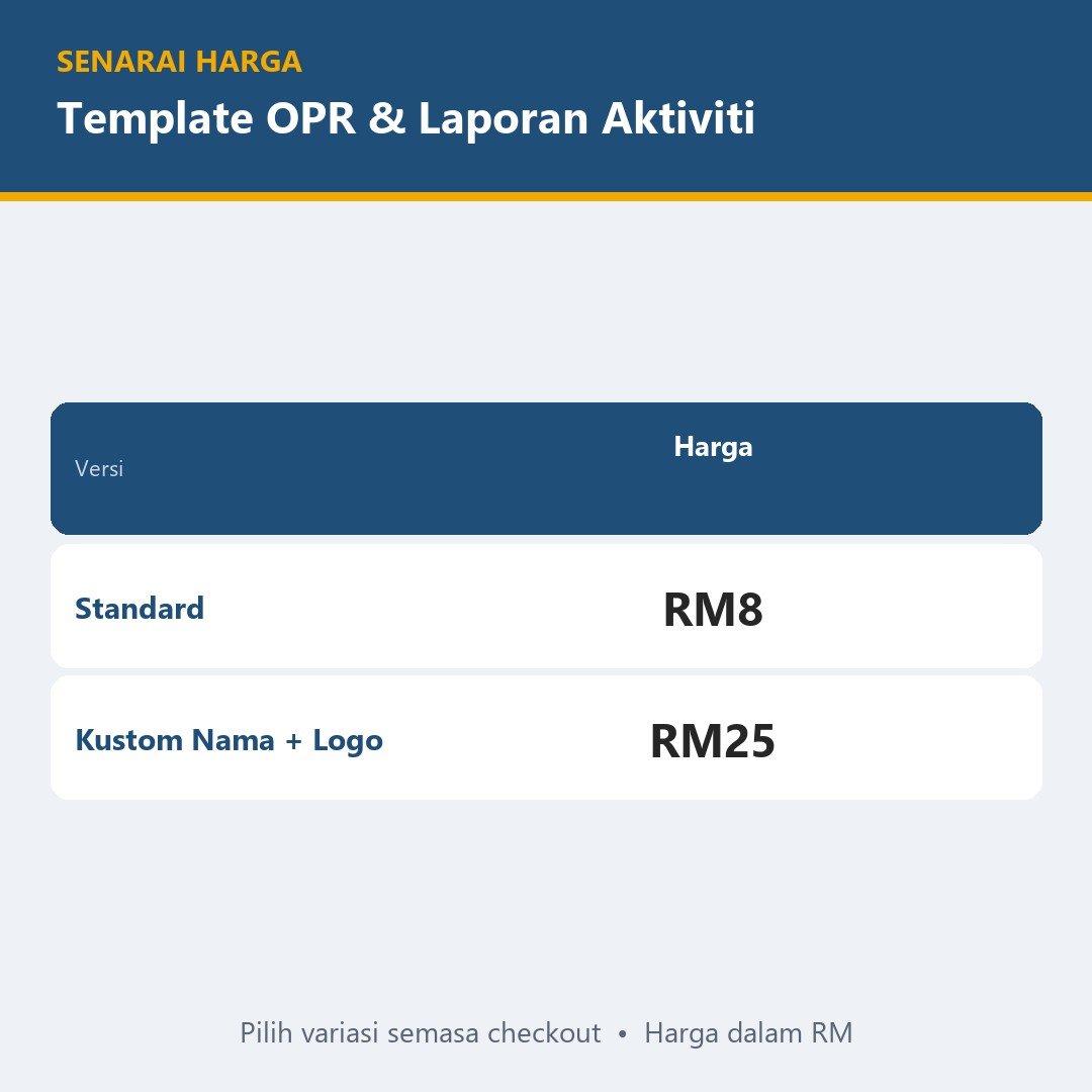 Template OPR Sekolah Boleh Edit, One Page Report & Laporan Aktiviti Program - PowerPoint A4, Minit Mesyuarat — gambar 3