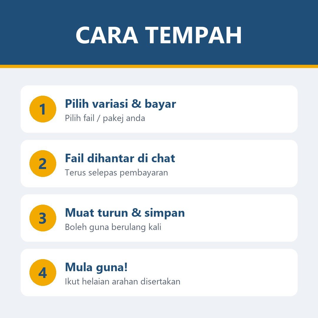 Template OPR Sekolah Boleh Edit, One Page Report & Laporan Aktiviti Program - PowerPoint A4, Minit Mesyuarat — gambar 4
