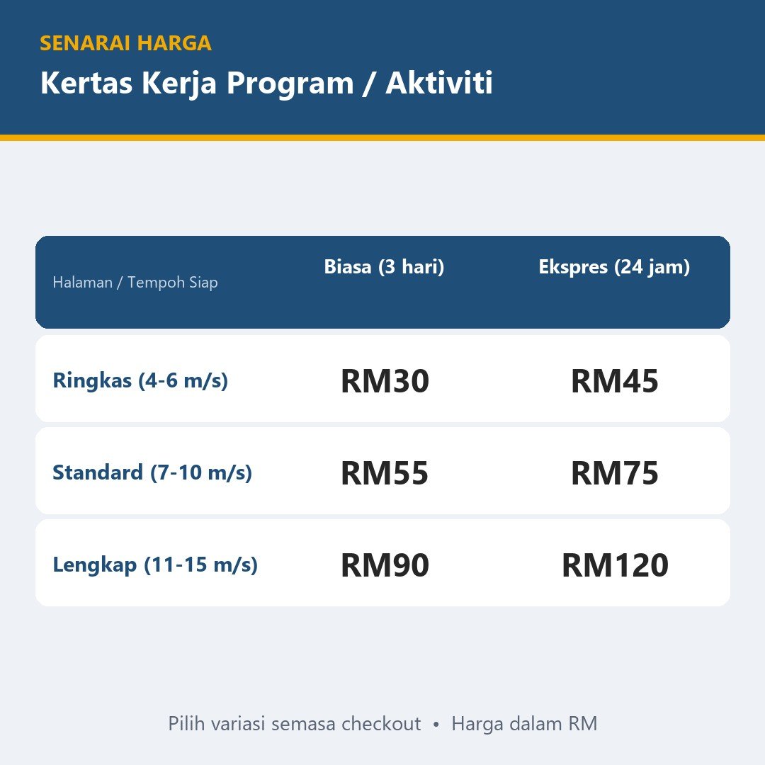 Kertas Kerja Program Aktiviti - Contoh Kertas Kerja Program Family Day, Gotong Royong, PIBG, NGO, Word & PDF — gambar 3