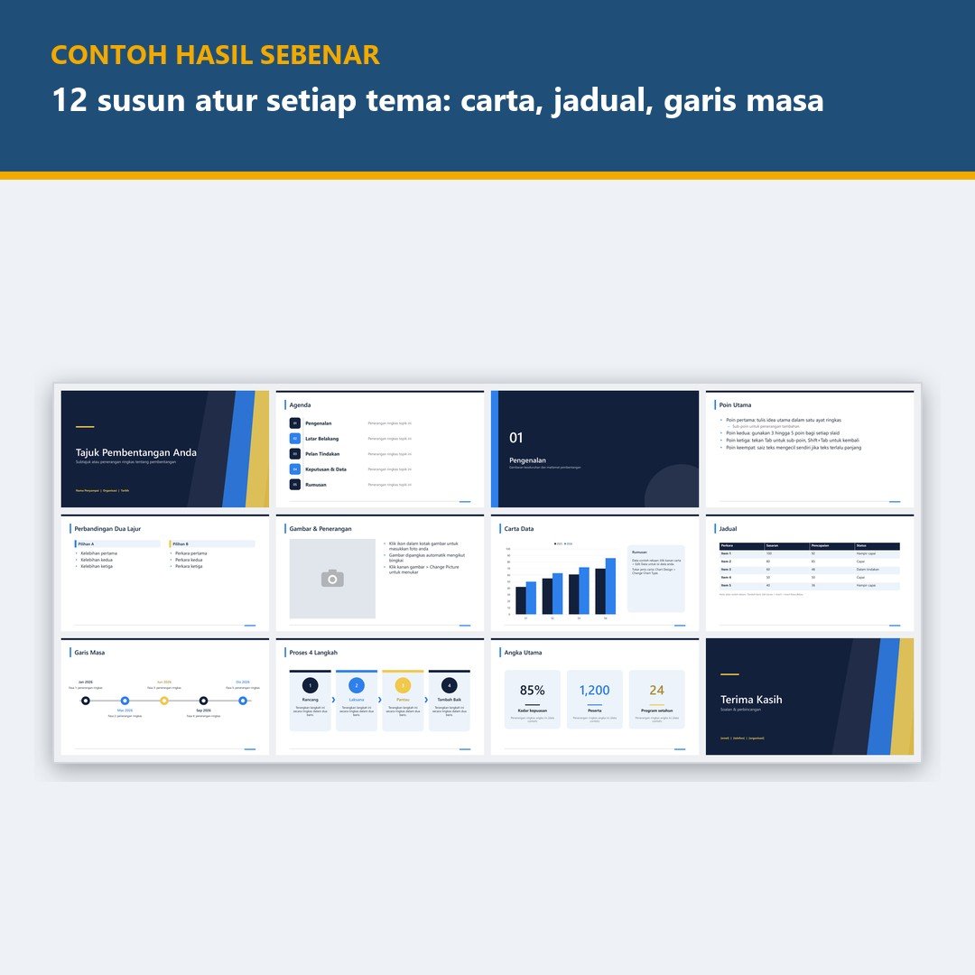 Template Slide PowerPoint Menarik, Slide Presentation Template for Business & Education - 6 Tema, 72 Slaid PPTX — gambar 2