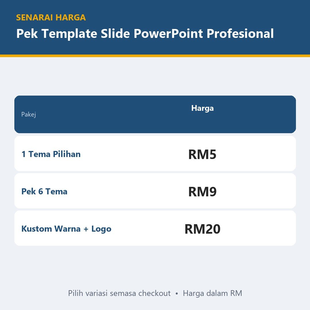 Template Slide PowerPoint Menarik, Slide Presentation Template for Business & Education - 6 Tema, 72 Slaid PPTX — gambar 3
