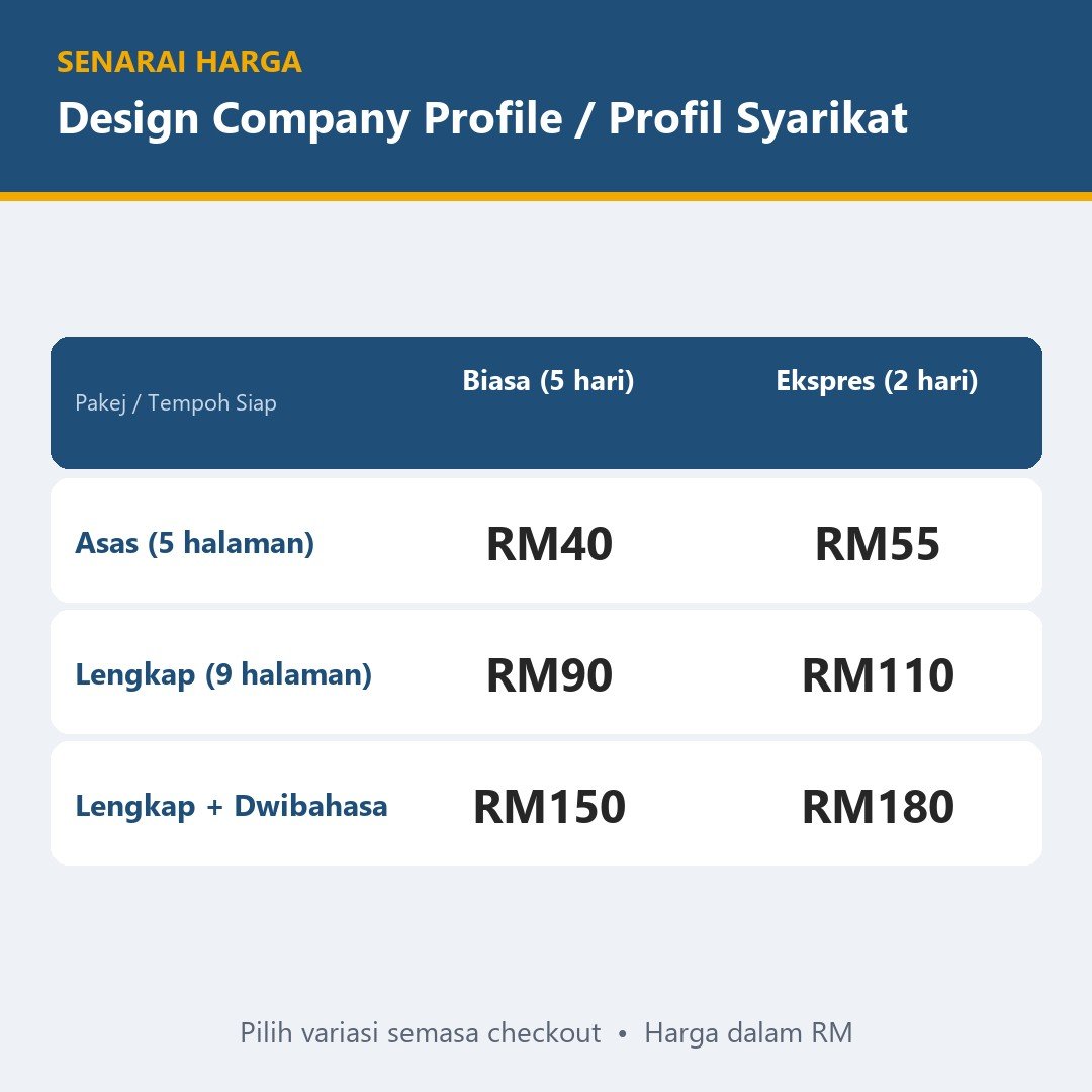 Design Company Profile Malaysia, Profil Syarikat Enterprise & Sdn Bhd - PowerPoint Boleh Edit + PDF Untuk Tender — gambar 3