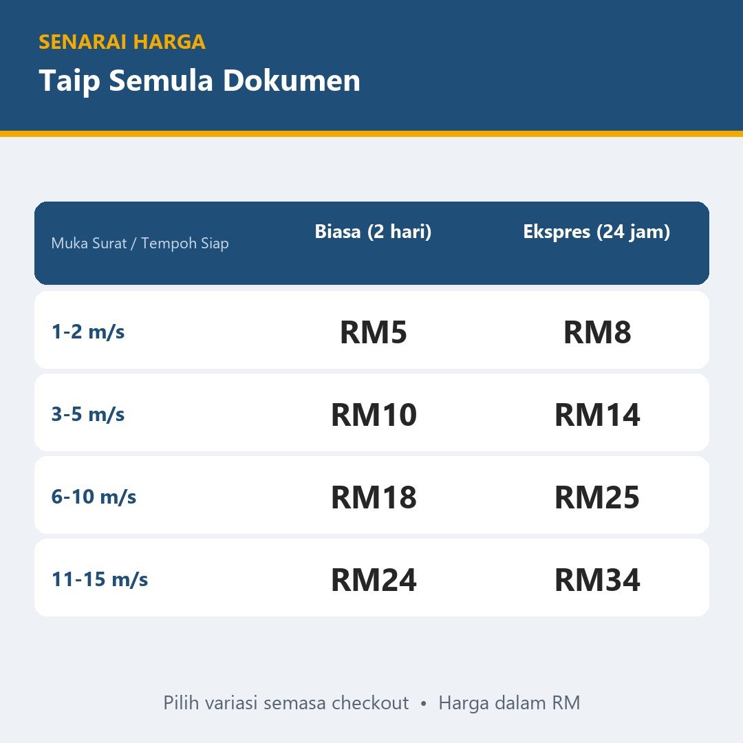 Servis Taip Semula Dokumen - Tukar Gambar ke Word, Convert PDF Imbasan & Tulisan Tangan ke Fail Word Boleh Edit — gambar 3