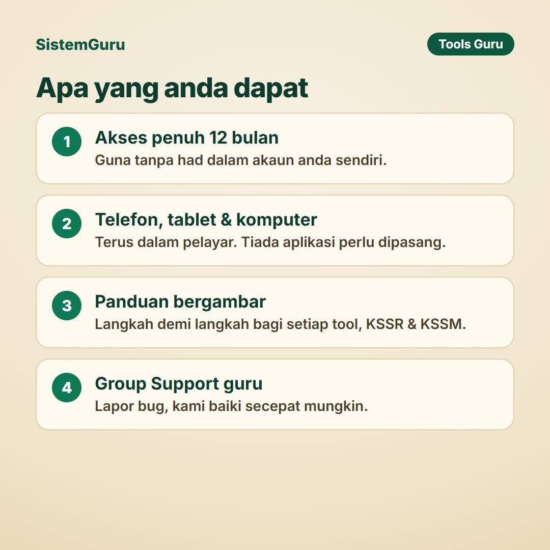 Pakej Tasmik (4 tools) — gambar 8