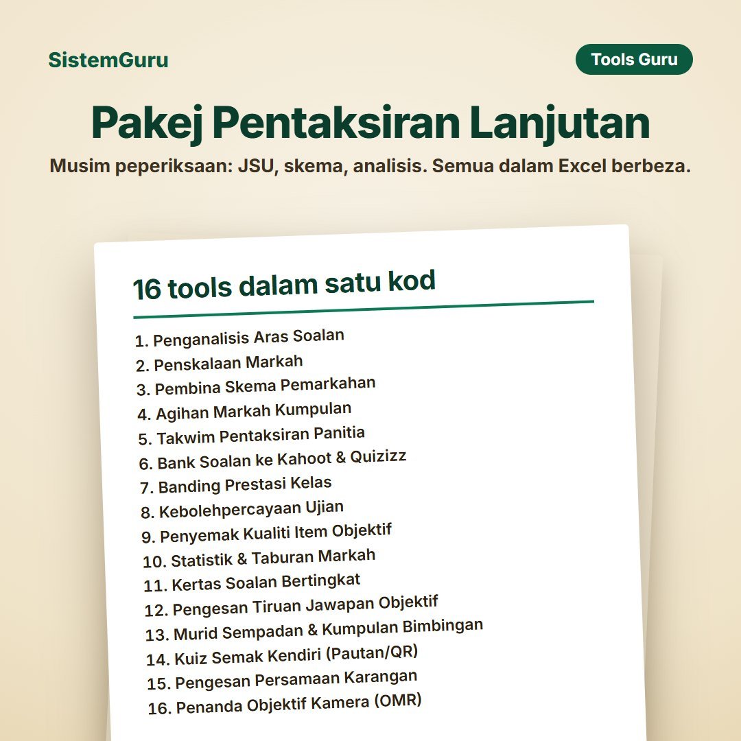 Pakej Pentaksiran Lanjutan (16 tools)